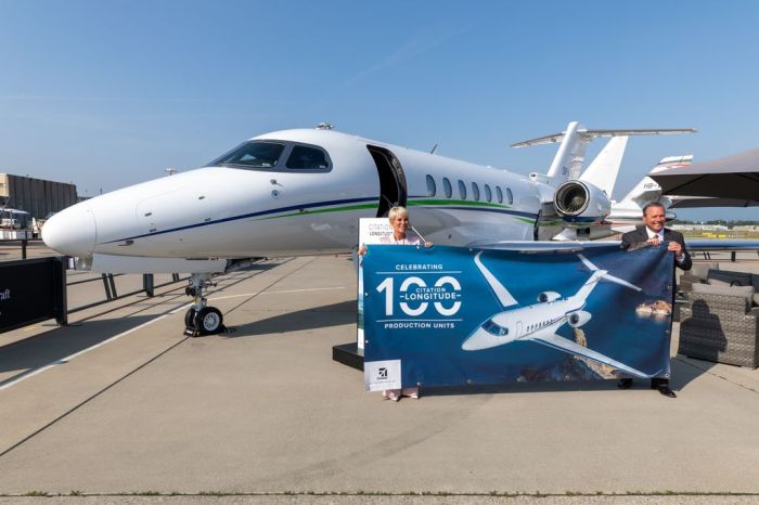 Private Jet Requirements for International Travel