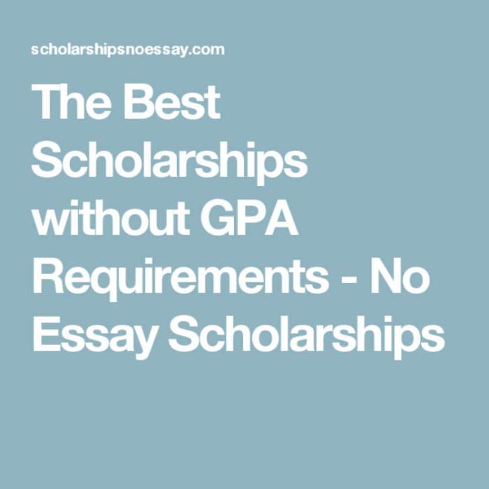 Scholarship Requirements You Must Know Now