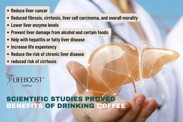 Coffee's Impact on Liver Health
