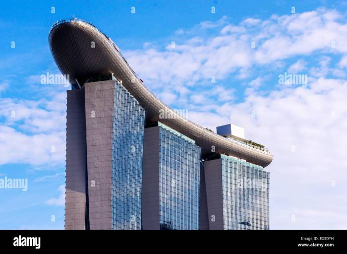Hotels Near Marina Bay Singapore