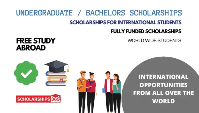 Scholarships 2025